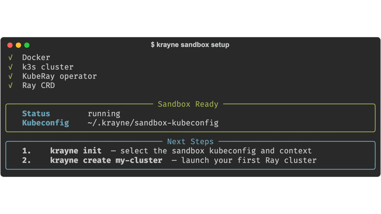 krayne sandbox setup output